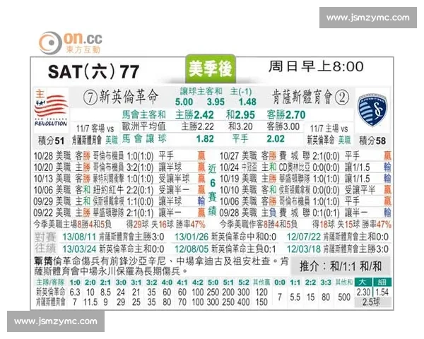 全球足球排名解析:前十名球队竞争激烈与未来走势分析